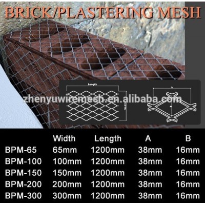 ZHENYU hot dipped galvanized plastering lath